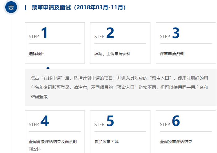 上海复旦大学2019年工商管理硕士（MBA）招生简章